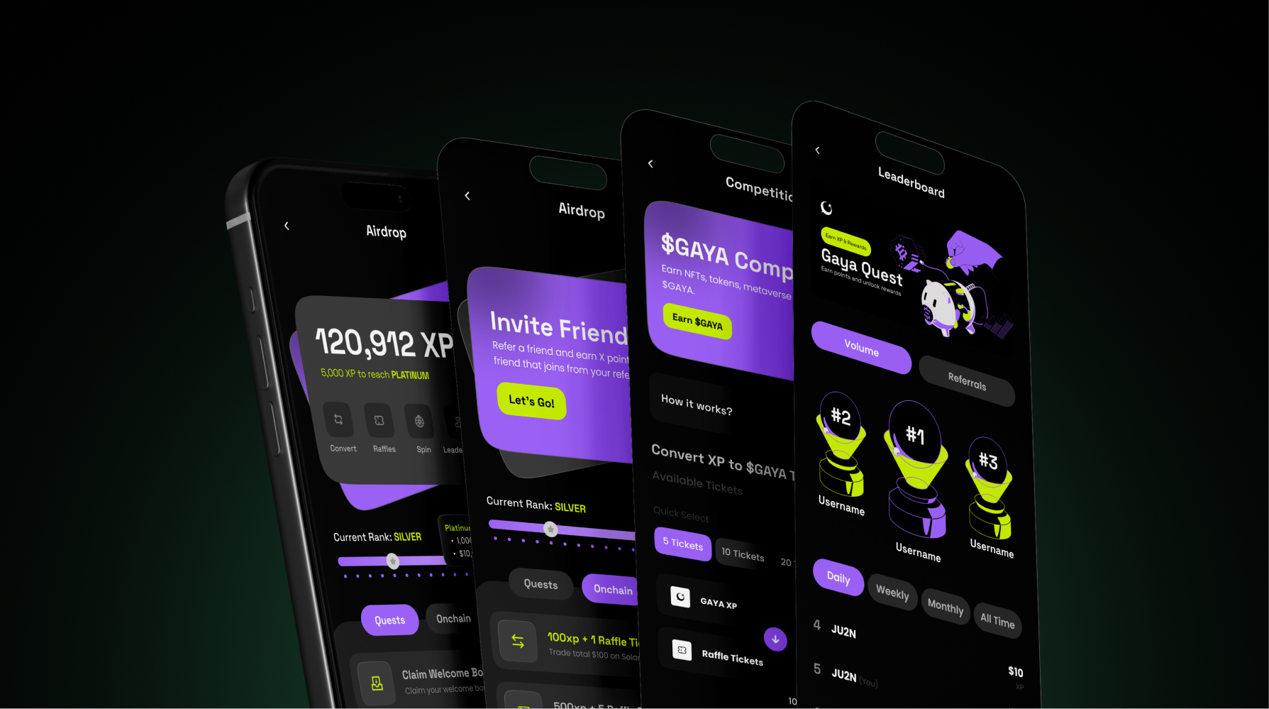 Gaya Wallet dashboard