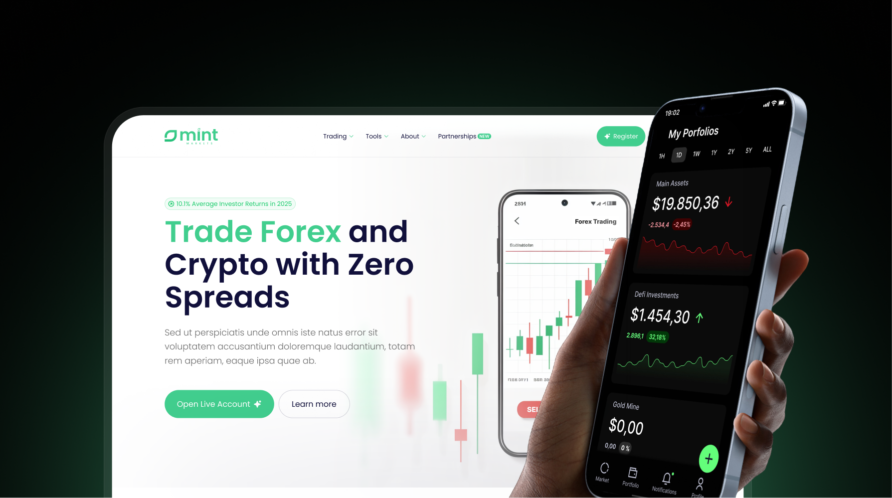 MintMarkets dashboard